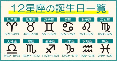 11月22星座|11月22日生日書（天蠍座）